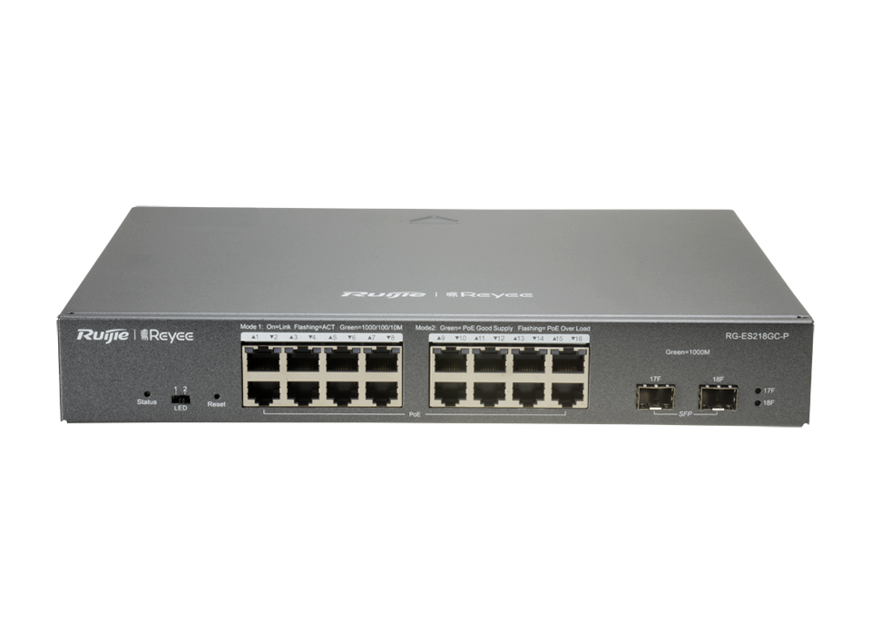 Managed 16 Poort POE Switch Gigabit