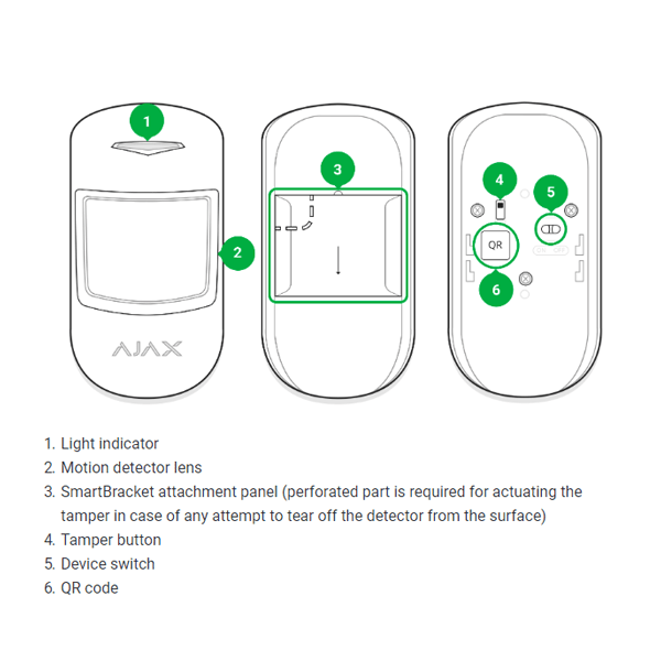 AJ-COMBI/Z Glasbreuk en Bewegingsdetector