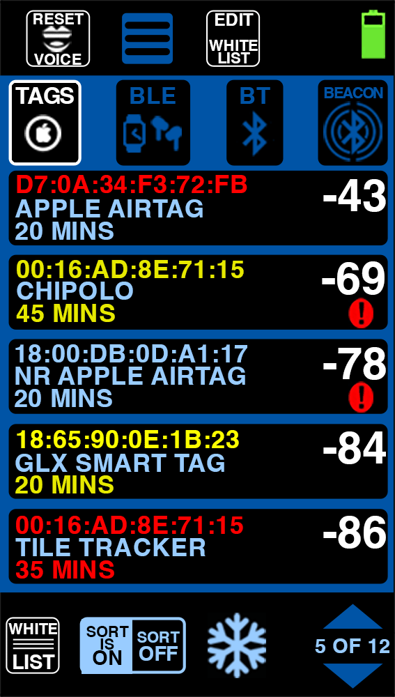 BlueSleuth-Pro Bluetooth and BLE Device Locator