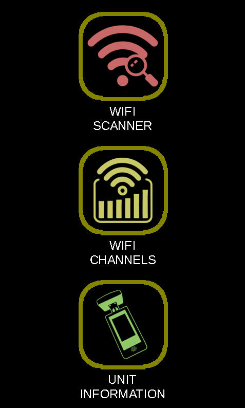 Yellowjacket-Ultra Wi-Fi Security Analysis Tool