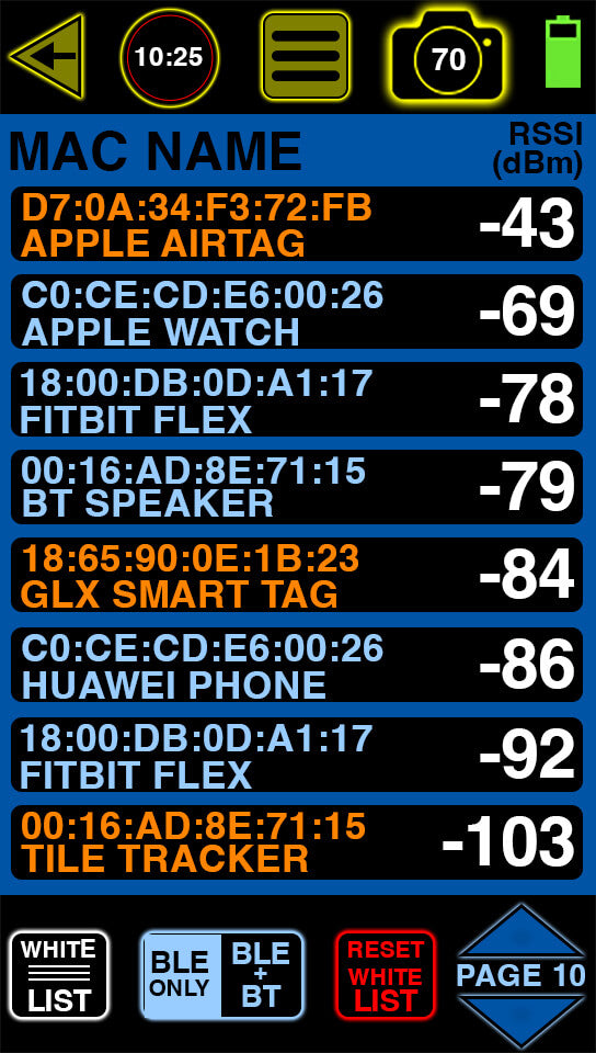 Yorkie-Pro Wireless Intrusion Detection