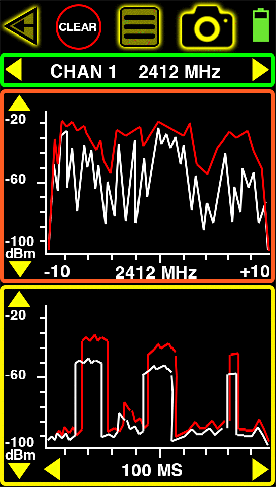 Yorkie-Pro Wireless Intrusion Detection