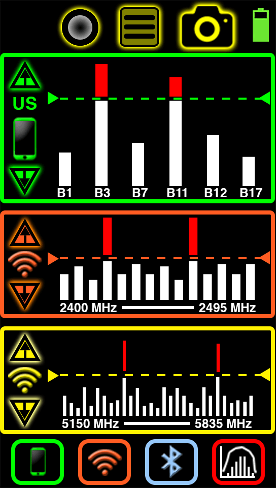 Yorkie-Pro Wireless Intrusion Detection