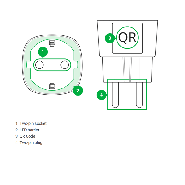 Ajax Draadloze Smart Socket